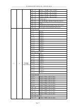 Предварительный просмотр 14 страницы FOS Technologies 12R Hybrid PRO User Manual