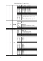 Предварительный просмотр 15 страницы FOS Technologies 12R Hybrid PRO User Manual