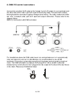 Preview for 7 page of FOS Technologies 150W LED Spot User Manual