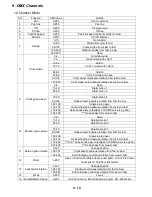 Preview for 9 page of FOS Technologies 150W LED Spot User Manual