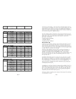 Preview for 4 page of FOS Technologies A10-FB4 User Manual