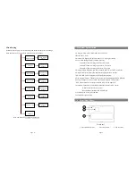 Preview for 6 page of FOS Technologies A10-FB4 User Manual