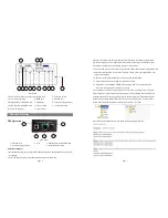 Preview for 7 page of FOS Technologies A10-FB4 User Manual