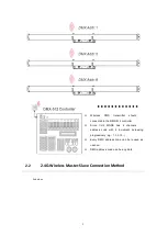 Preview for 6 page of FOS Technologies ATLAS Tube Instruction Manual