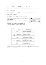 Preview for 9 page of FOS Technologies ATLAS Tube Instruction Manual