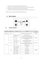 Preview for 11 page of FOS Technologies ATLAS Tube Instruction Manual