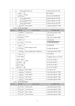 Preview for 18 page of FOS Technologies ATLAS Tube Instruction Manual