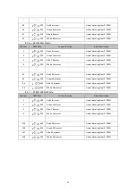 Preview for 19 page of FOS Technologies ATLAS Tube Instruction Manual