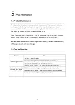 Preview for 20 page of FOS Technologies ATLAS Tube Instruction Manual