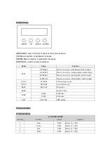 Preview for 3 page of FOS Technologies COB PAR 200 User Manual