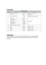 Preview for 4 page of FOS Technologies COB PAR 200 User Manual