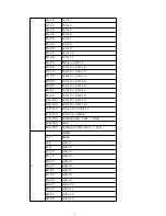 Preview for 9 page of FOS Technologies FOS BEAM IP User Manual