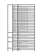 Preview for 10 page of FOS Technologies FOS BEAM IP User Manual