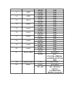 Preview for 7 page of FOS Technologies FOS GLOW II User Manual