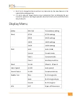 Preview for 4 page of FOS Technologies FOS Glow Manual