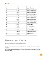 Preview for 8 page of FOS Technologies FOS Glow Manual