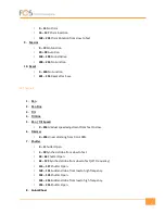 Preview for 7 page of FOS Technologies FOS Spot 40W Manual