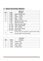 Preview for 5 page of FOS Technologies PAR 18x10W Flat Manual