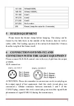 Preview for 6 page of FOS Technologies PAR ZOOM PRO User Manual