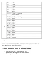 Preview for 12 page of FOS Technologies Tour PAR 150 Manual