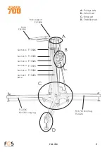 Предварительный просмотр 2 страницы FOS Technologies TOWER 700 User Manual