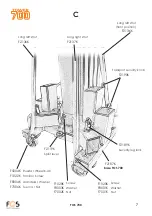 Предварительный просмотр 7 страницы FOS Technologies TOWER 700 User Manual