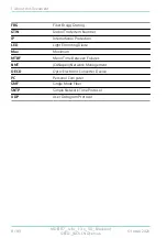 Preview for 8 page of fos4X Blackbird OECD MDE1117 Instructions For Use Manual