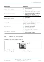 Preview for 23 page of fos4X Blackbird OECD MDE1117 Instructions For Use Manual