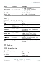 Preview for 25 page of fos4X Blackbird OECD MDE1117 Instructions For Use Manual