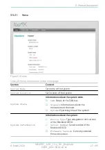 Preview for 27 page of fos4X Blackbird OECD MDE1117 Instructions For Use Manual