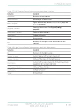 Preview for 31 page of fos4X Blackbird OECD MDE1117 Instructions For Use Manual