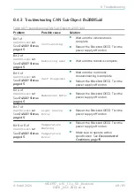 Preview for 69 page of fos4X Blackbird OECD MDE1117 Instructions For Use Manual