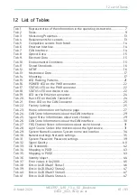 Preview for 81 page of fos4X Blackbird OECD MDE1117 Instructions For Use Manual