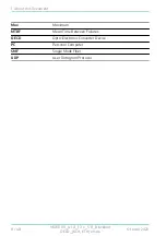 Preview for 8 page of fos4X Blackbird OECD MDE1185 Instructions For Use Manual