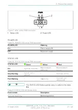 Preview for 21 page of fos4X Blackbird OECD MDE1185 Instructions For Use Manual