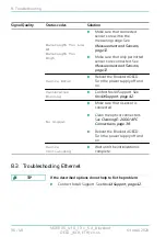 Preview for 36 page of fos4X Blackbird OECD MDE1185 Instructions For Use Manual