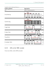 Preview for 21 page of fos4X Blackbird OECD MDE1195 Instructions For Use Manual