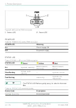 Preview for 22 page of fos4X Blackbird OECD MDE1195 Instructions For Use Manual