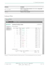 Preview for 29 page of fos4X Blackbird OECD MDE1195 Instructions For Use Manual