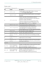 Preview for 39 page of fos4X Blackbird OECD MDE1195 Instructions For Use Manual