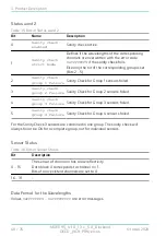 Preview for 40 page of fos4X Blackbird OECD MDE1195 Instructions For Use Manual