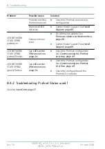 Preview for 60 page of fos4X Blackbird OECD MDE1195 Instructions For Use Manual