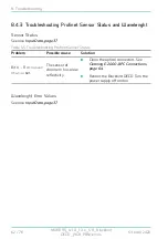 Preview for 62 page of fos4X Blackbird OECD MDE1195 Instructions For Use Manual