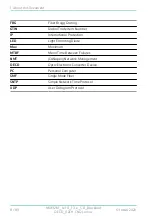 Предварительный просмотр 8 страницы fos4X Blackbird OECD Instructions For Use Manual