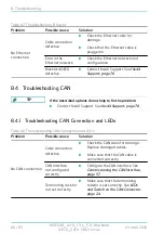 Предварительный просмотр 66 страницы fos4X Blackbird OECD Instructions For Use Manual