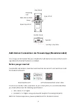 Preview for 4 page of Foscam 305503000664 User Manual