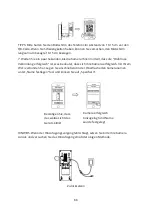 Preview for 88 page of Foscam 305503000664 User Manual