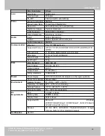 Preview for 56 page of Foscam FI8910E User Manual