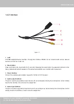 Preview for 6 page of Foscam FI9803P V2 User Manual