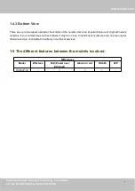 Preview for 7 page of Foscam FI9803P V2 User Manual